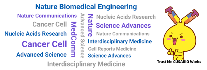 CUSABIO月度高分文獻盤點