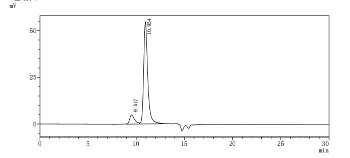 CSB-MP5601MOV HPLC